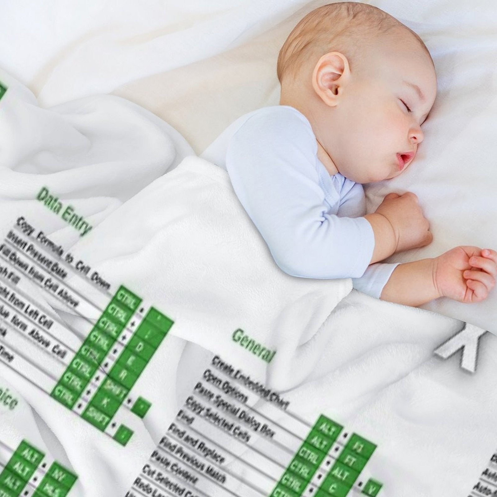 Excel Shortcuts White And Black Wrinkle-free Throw Blanket