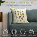 Tomato Varieties Spread Soft Durable Construction Throw Pillow