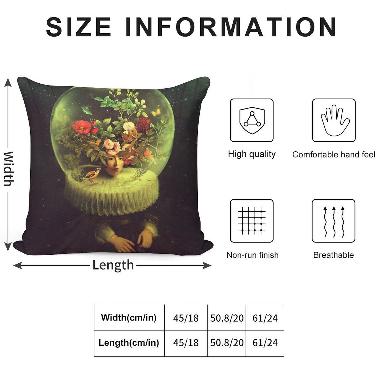 Luminescent Garden Soft Gift Ready Throw Pillow
