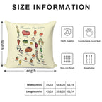 Tomato Varieties Spread Soft Durable Construction Throw Pillow