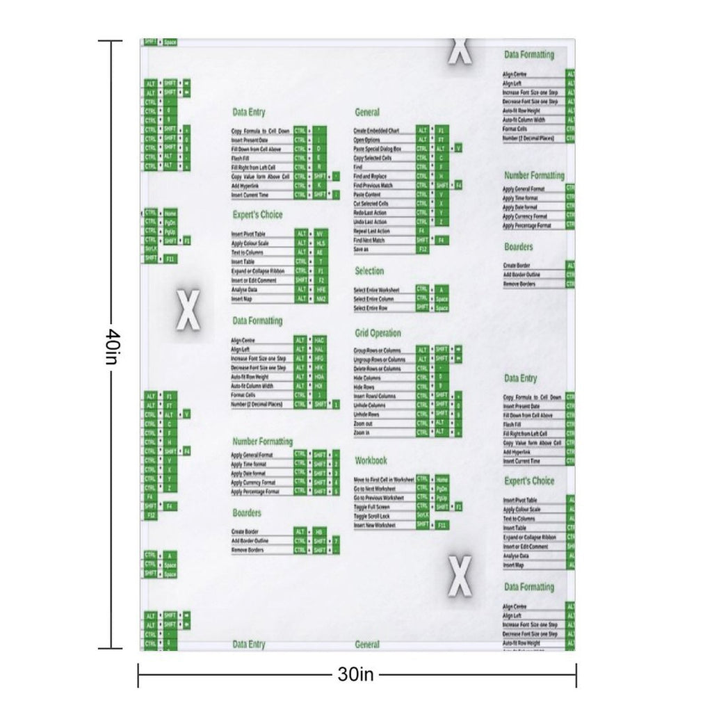 Excel Shortcuts White And Black Wrinkle-free Throw Blanket
