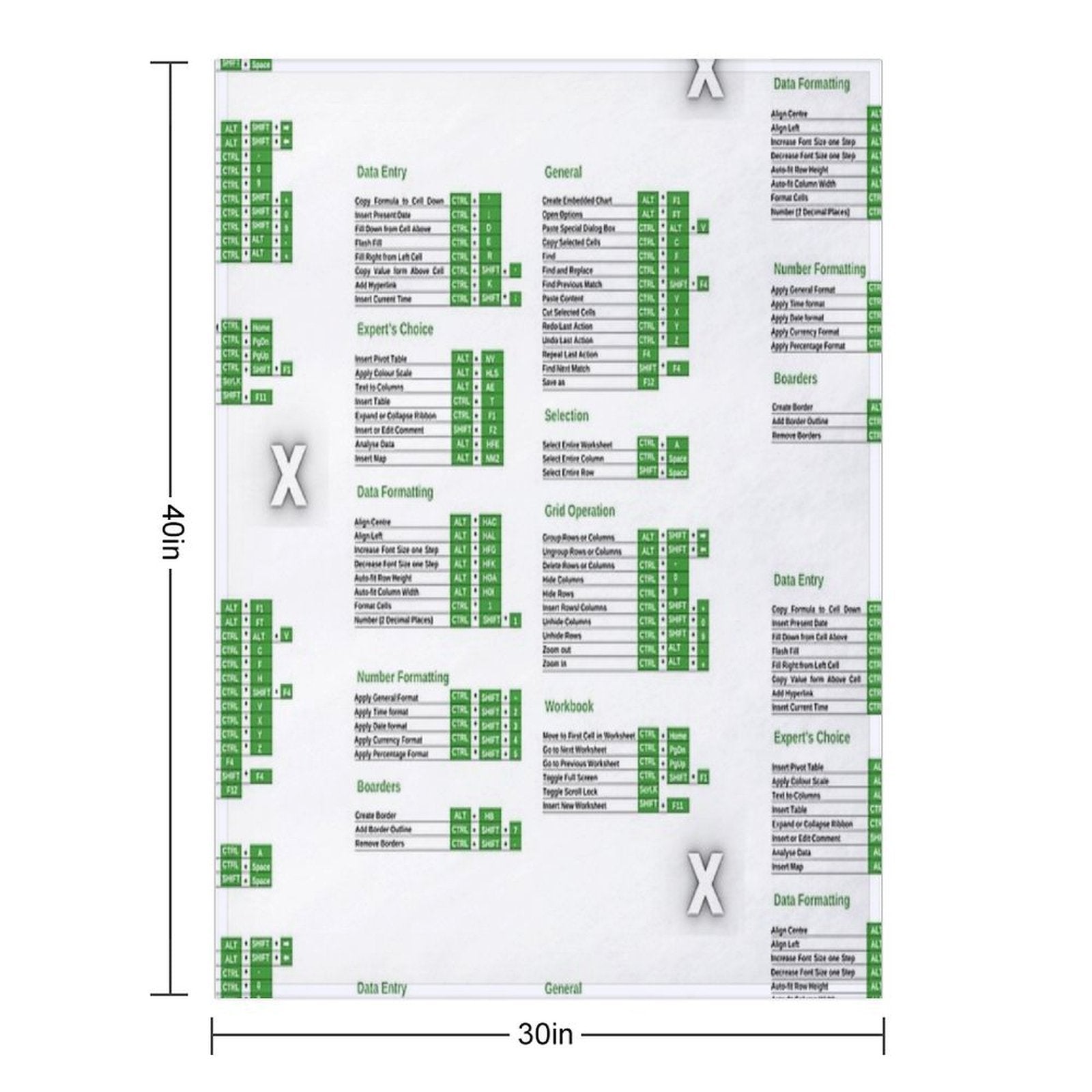 Excel Shortcuts White And Black Wrinkle-free Throw Blanket