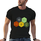 Brick, Wood, Rock, Wheat,  Sheep  Board Game Geek  Polyester Blend T-Shirt