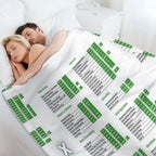 Excel Shortcuts White And Black Wrinkle-free Throw Blanket