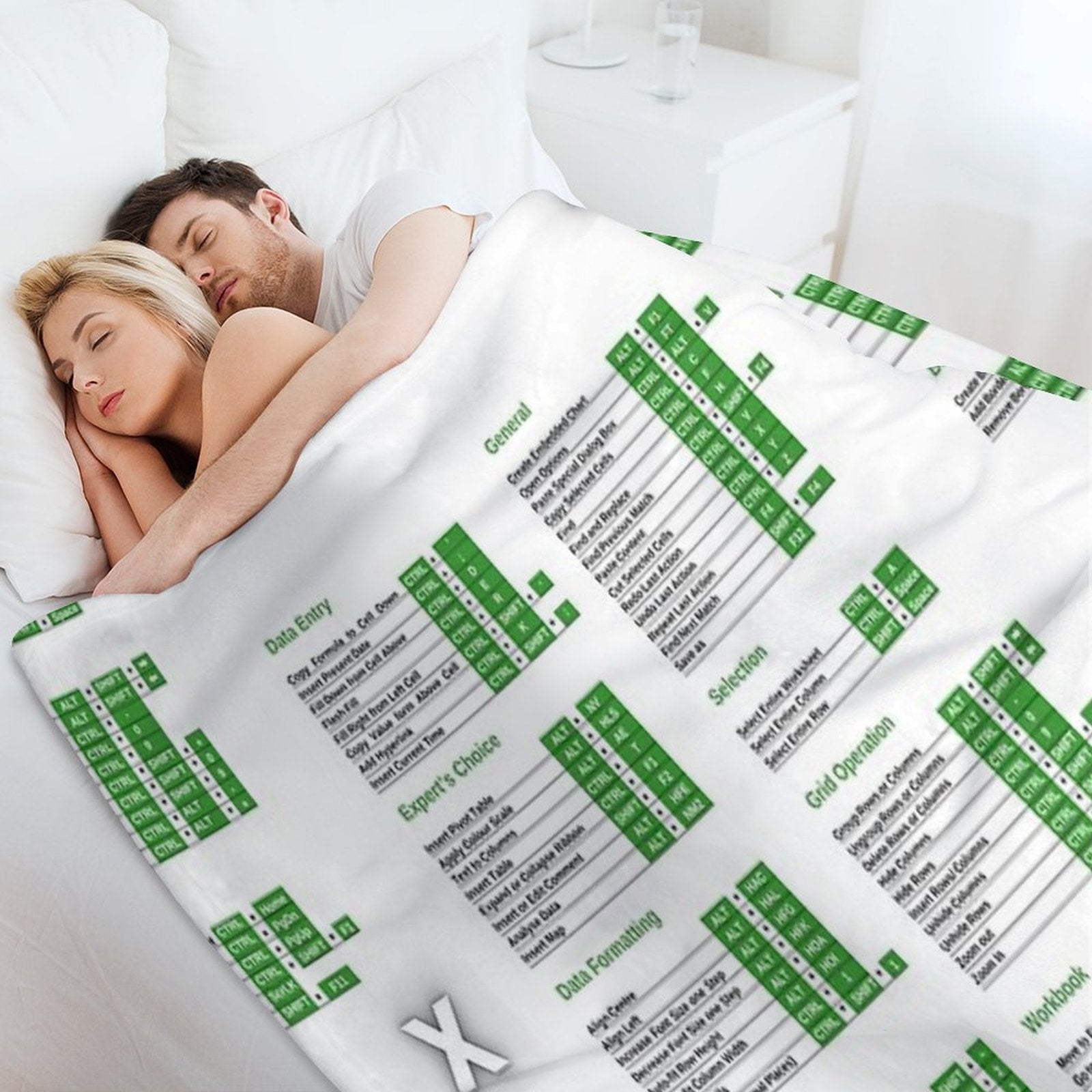 Excel Shortcuts White And Black Wrinkle-free Throw Blanket