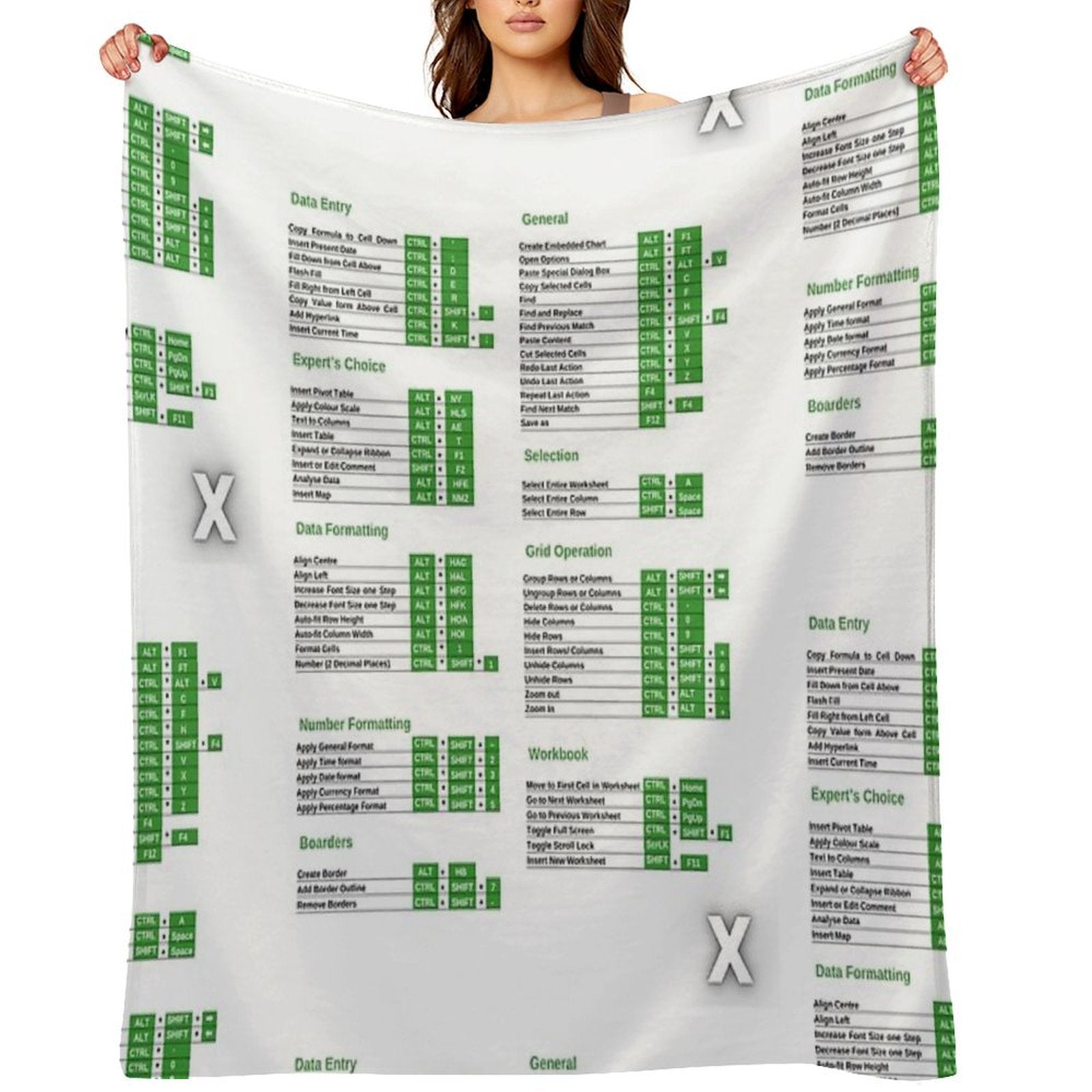 Excel Shortcuts White And Black Wrinkle-free Throw Blanket