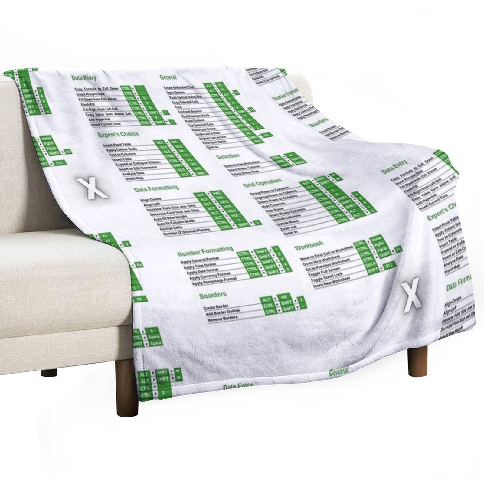 Excel Shortcuts White And Black Wrinkle-free Throw Blanket