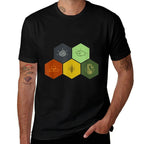 Brick, Wood, Rock, Wheat,  Sheep  Board Game Geek  Polyester Blend T-Shirt