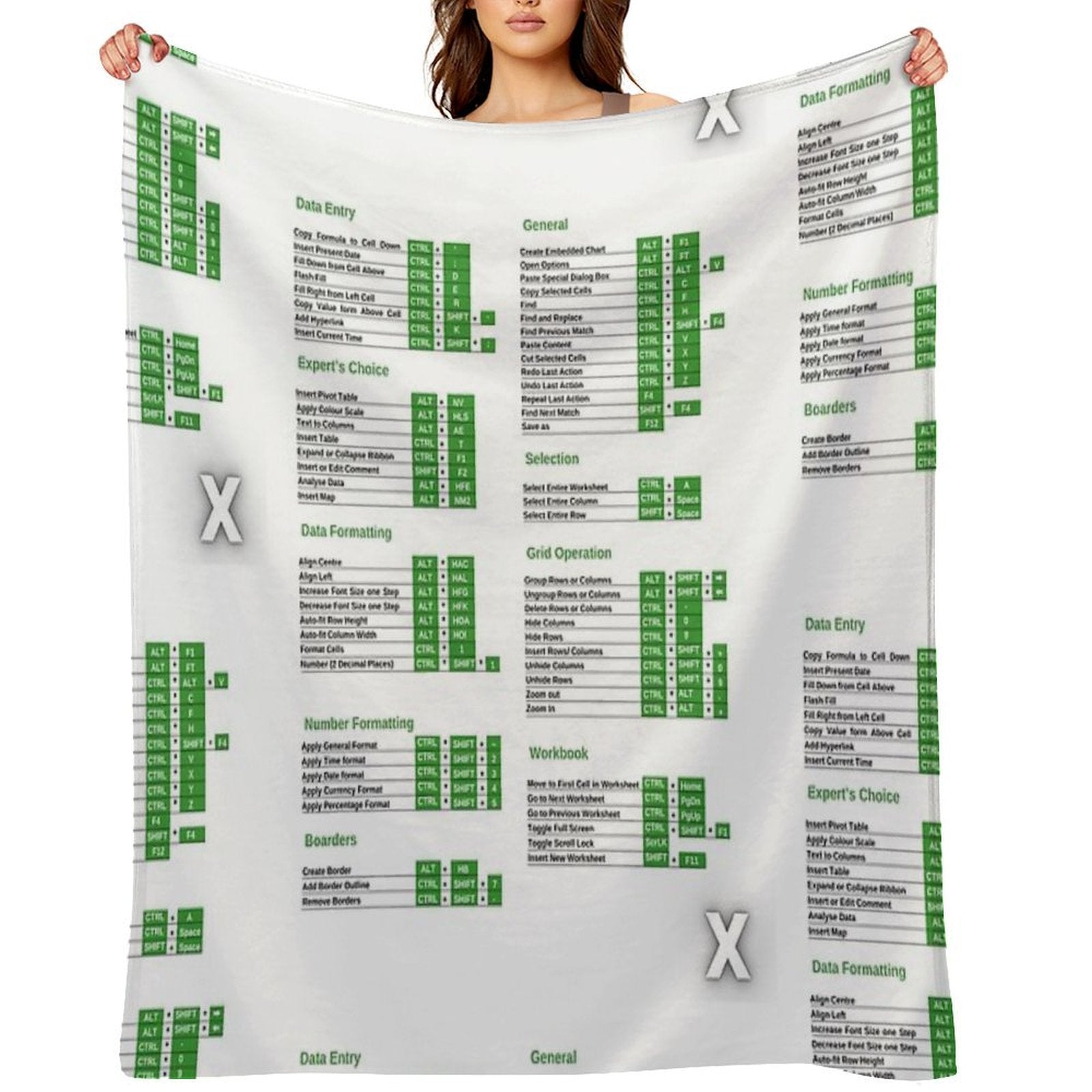 Excel Shortcuts White And Black Wrinkle-free Throw Blanket
